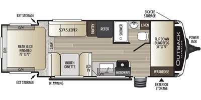 2021 Keystone Outback 210URS Floorplan
