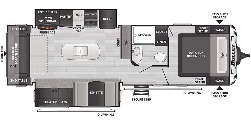 NEW 2024 Keystone BULLET 287 RLS