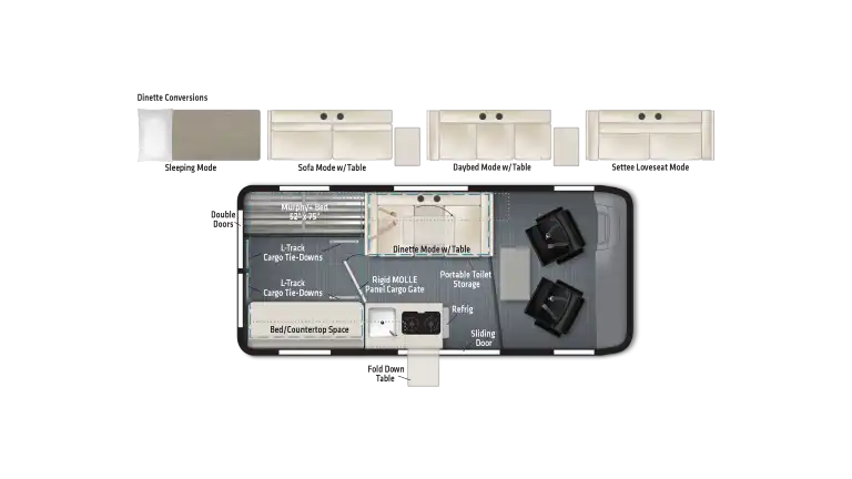 New 2025 Winnebago SOLIS 36 A