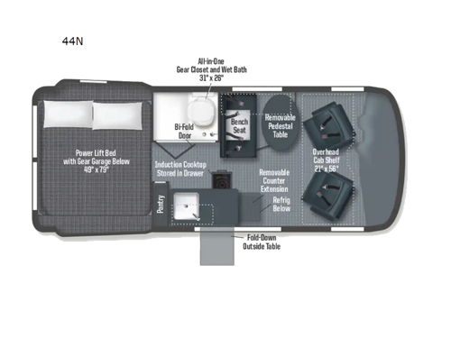 New 2025 Winnebago REVEL SPORT 44 N