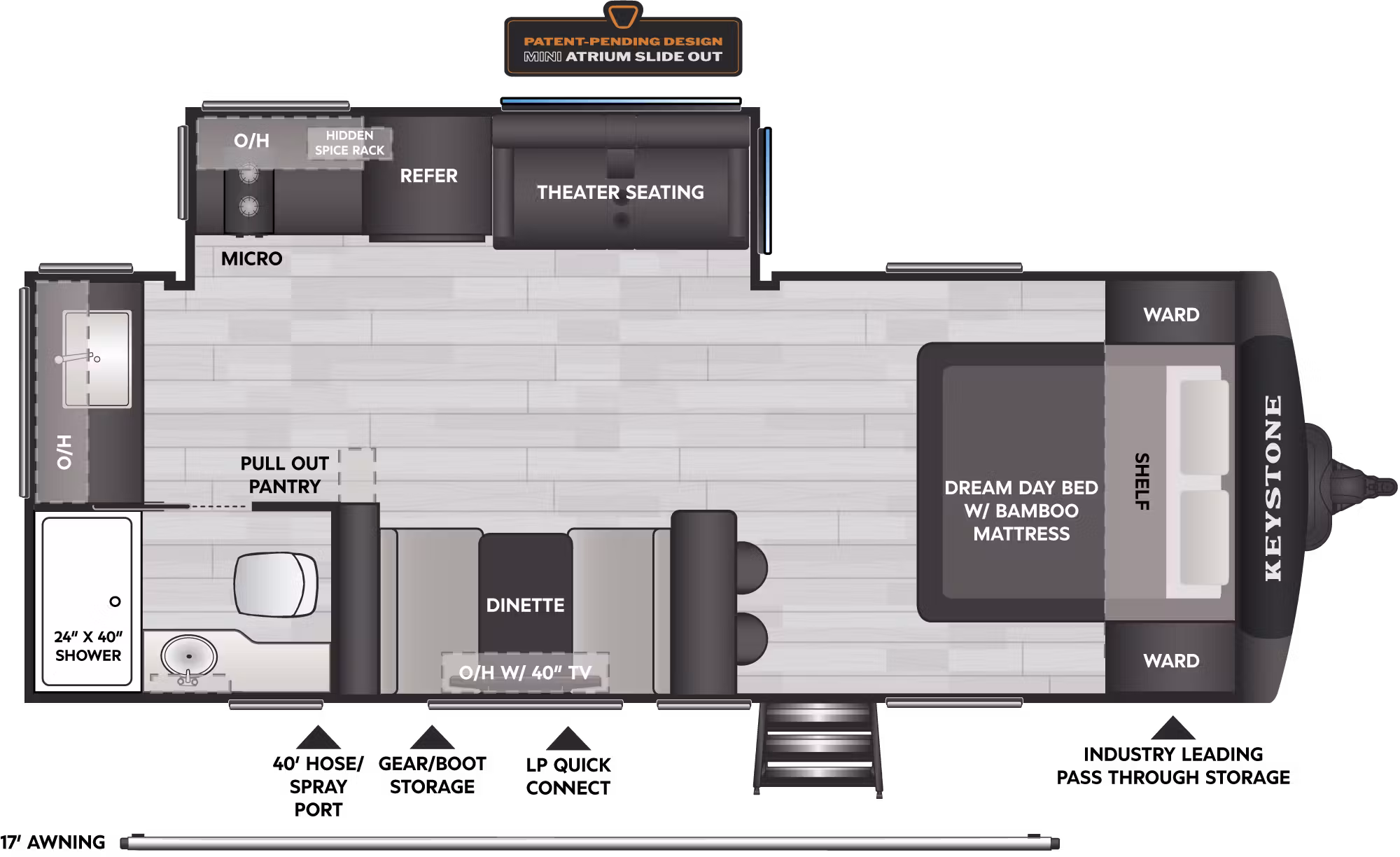 New 2026 Keystone WALKABOUT 22 MAX