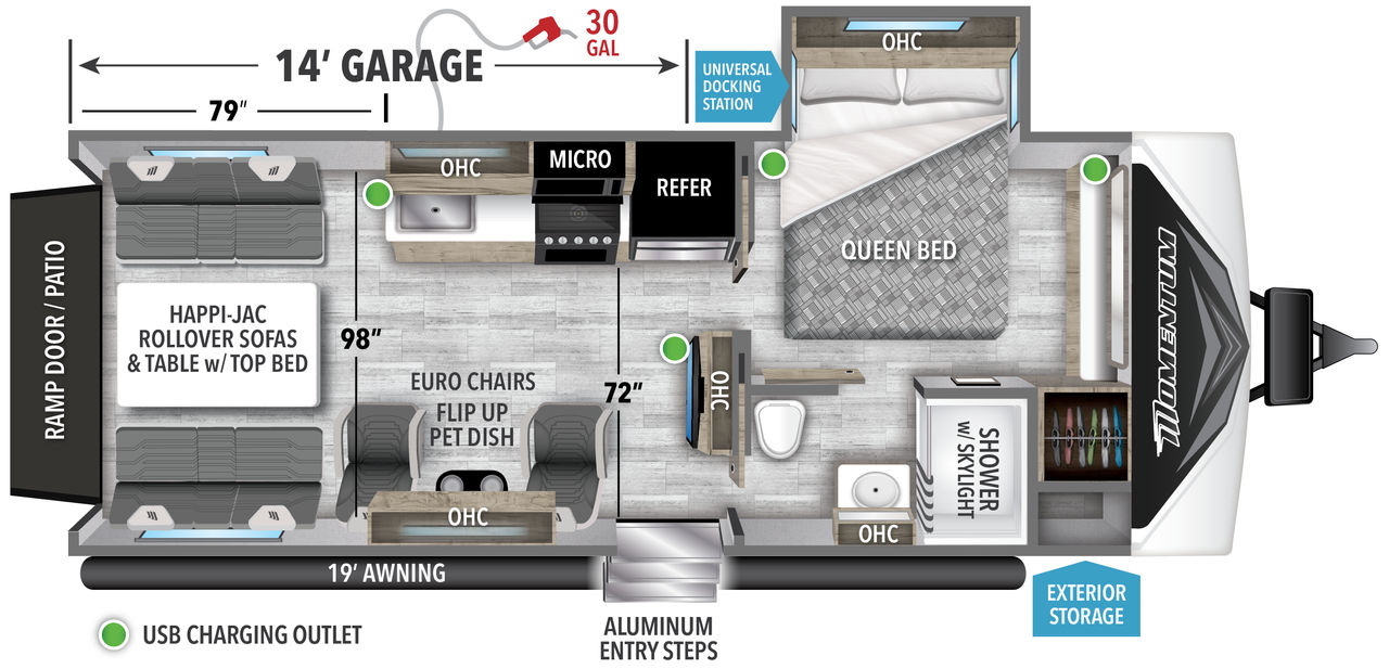 USED 2021 Grand Design Momentum G-Class (Travel Trailer) 21G