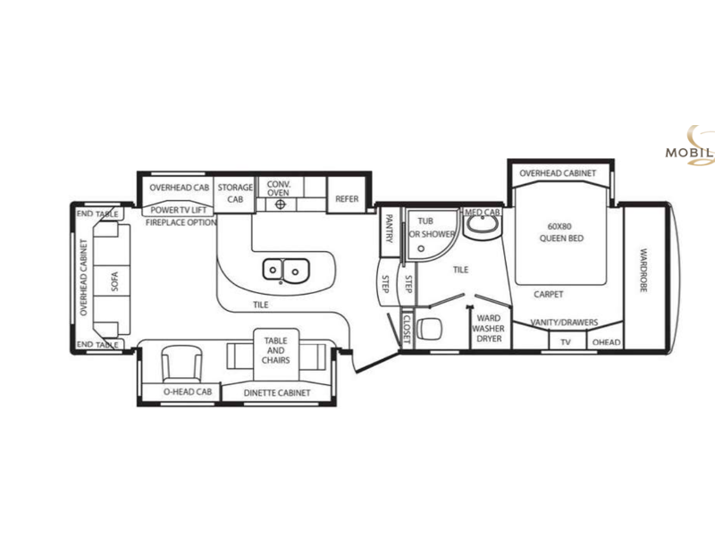 USED 2008 Doubletree Rv MOBILE SUITES 32TK3