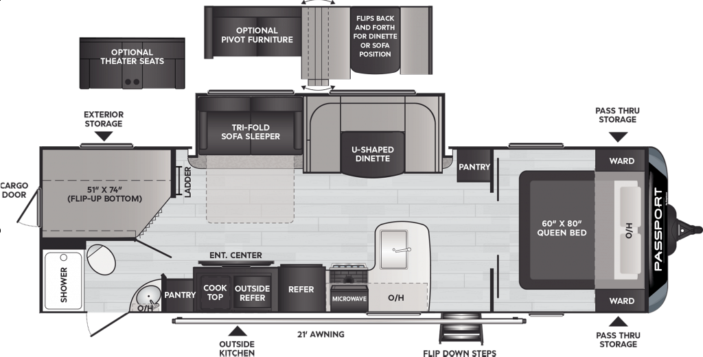 NEW 2022 KEYSTONE PASSPORT 2951 BH