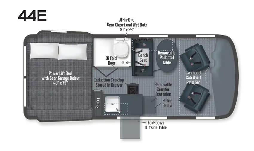 NEW 2023 WINNEBAGO REVEL 44 E