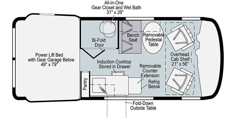 NEW 2023 WINNEBAGO REVEL 44 E