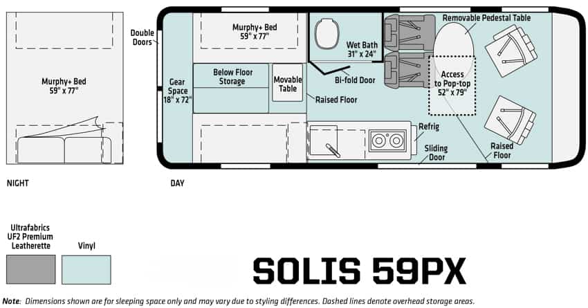 NEW 2023 WINNEBAGO SOLIS 59PX 59 PX