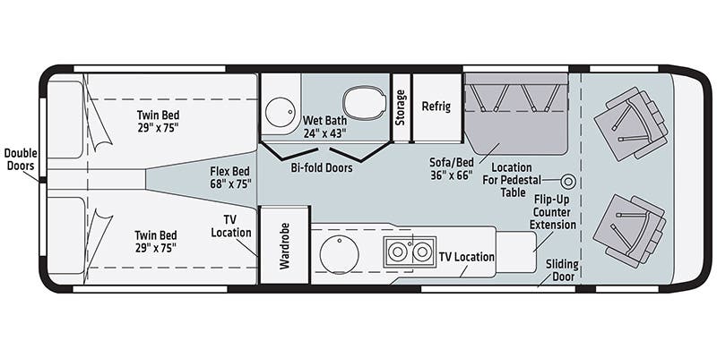 NEW 2023 WINNEBAGO ERA 70 A