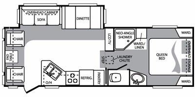 USED 2009 KEYSTONE COUGAR 276 RL