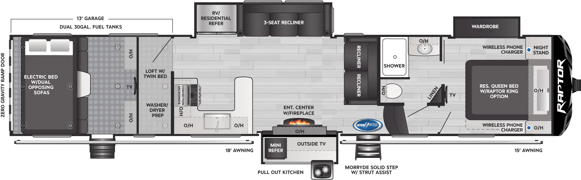 NEW 2022 KEYSTONE RAPTOR 423