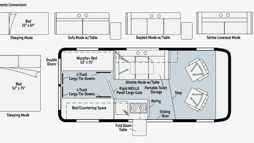 NEW 2023 WINNEBAGO SOLIS 36 A