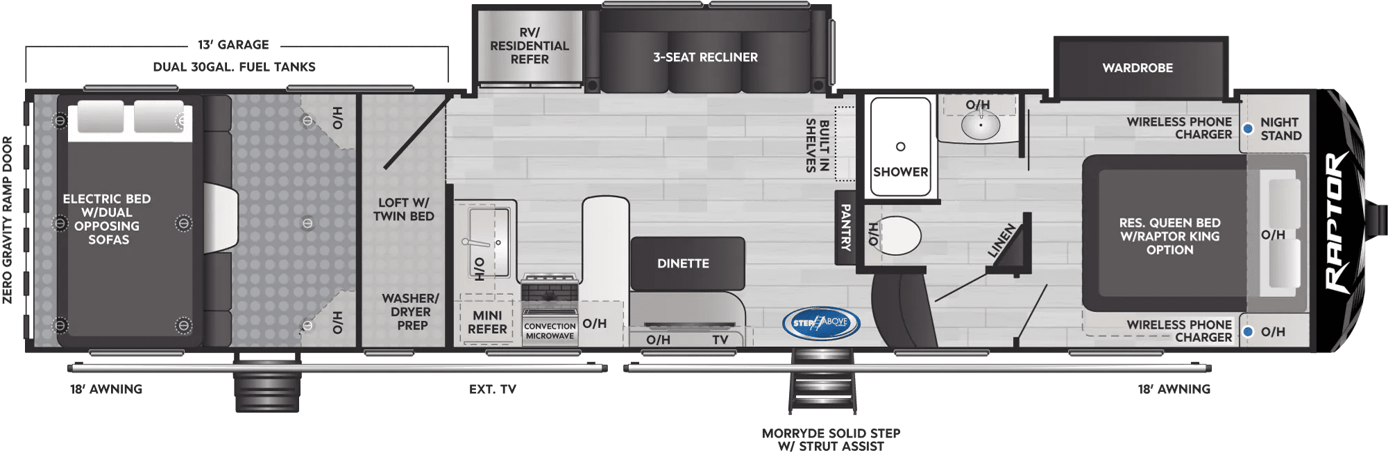 NEW 2022 KEYSTONE RAPTOR 362