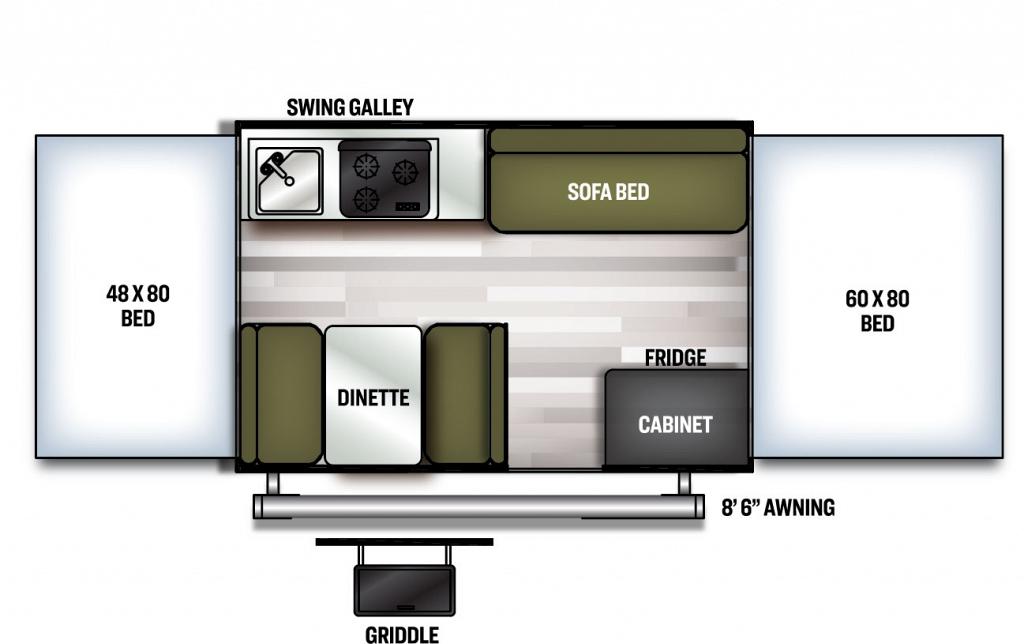 NEW 2023 FOREST RIVER FLAGSTAFF 207 SE