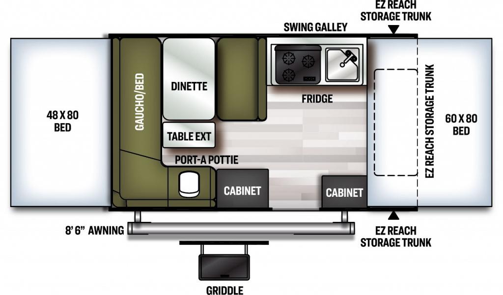 NEW 2023 FOREST RIVER FLAGSTAFF 206 STSE