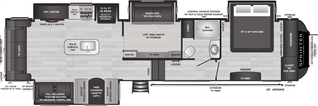 NEW 2022 KEYSTONE SPRINTER 3590 FWLFT