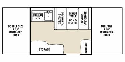 USED 2015 FOREST RIVER CLIPPER 106