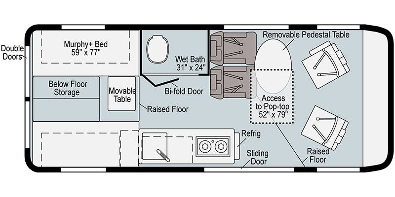 NEW 2023 WINNEBAGO SOLIS 59 P