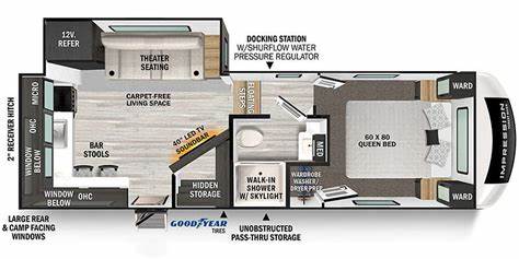 NEW 2023 Forest River IMPRESSION 235 RW