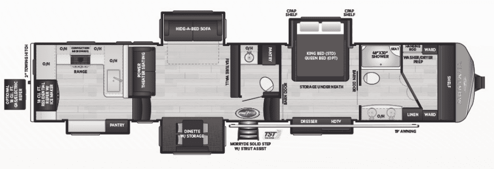 NEW 2023 Keystone MONTANA 3901 RK