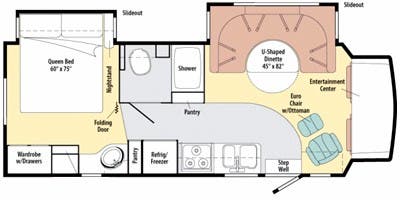 USED 2010 Winnebago ITASCA CAMBRIA 28B