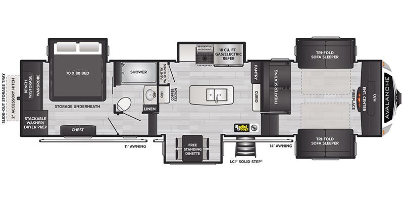 NEW 2023 Keystone AVALANCHE 360 FL