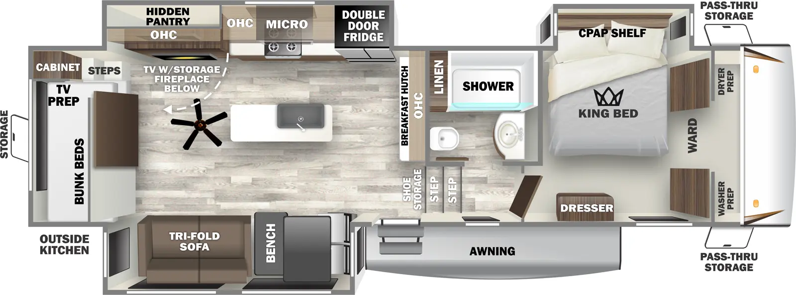 Sabre 32GKS Fifth Wheel