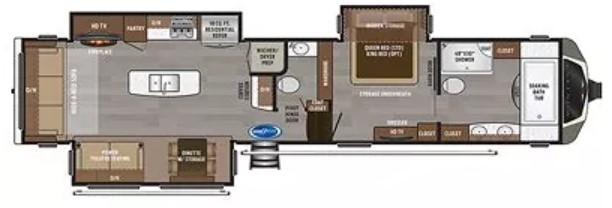 2020 Keystone Montana 3921fb