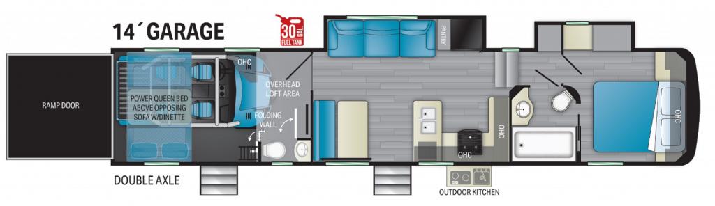 Fifth Wheel Toy Haulers For New