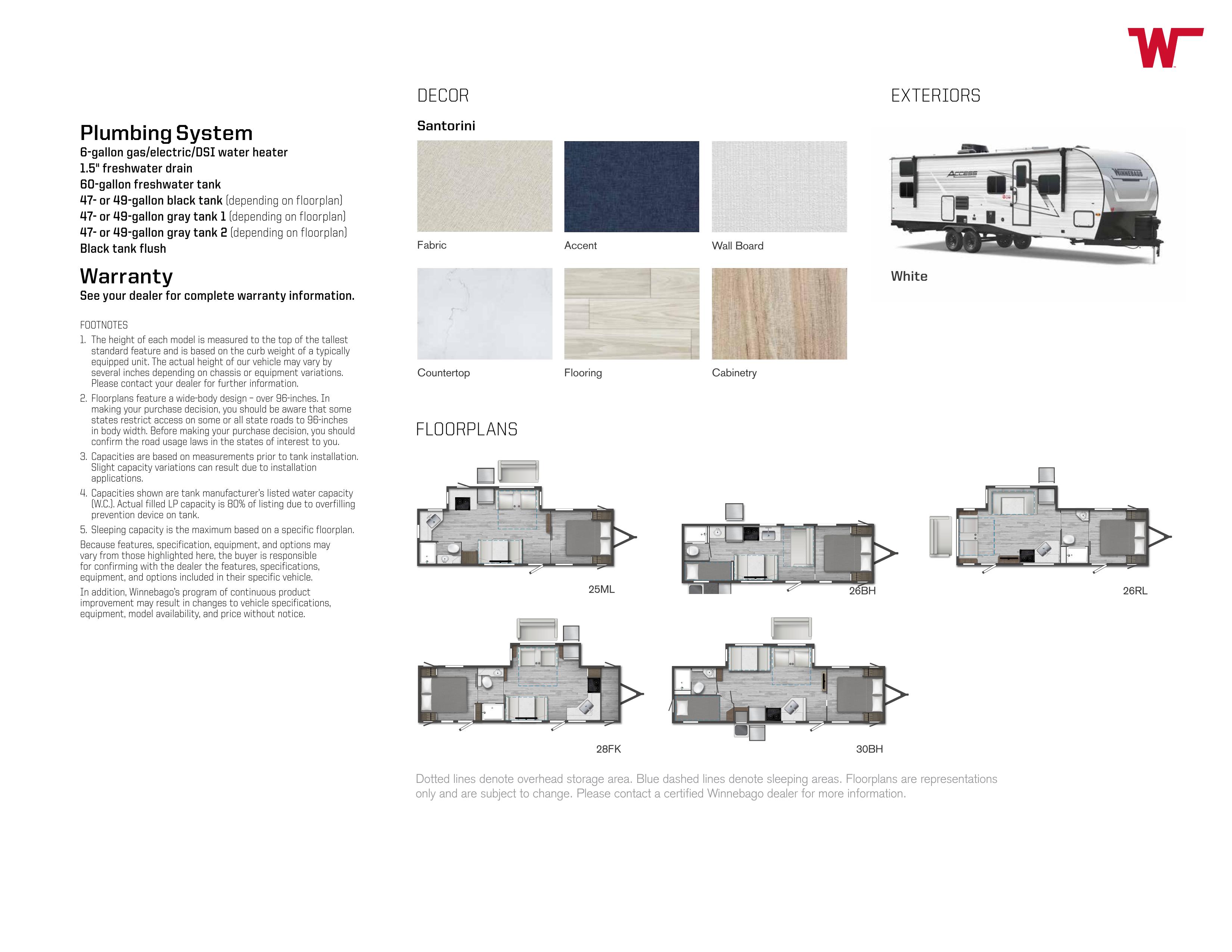 Page 4 Right