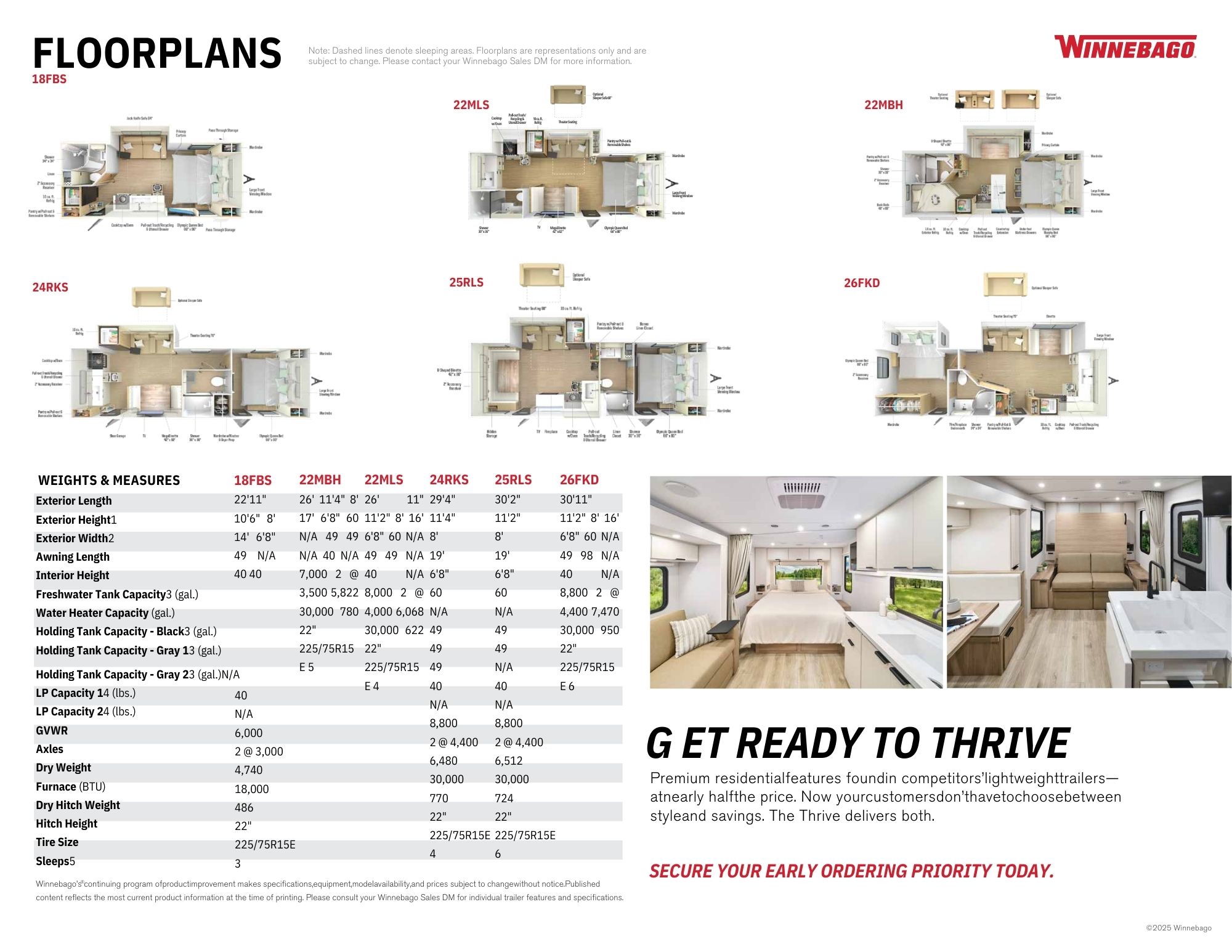 Winnebago Thrive Brochure Page 2