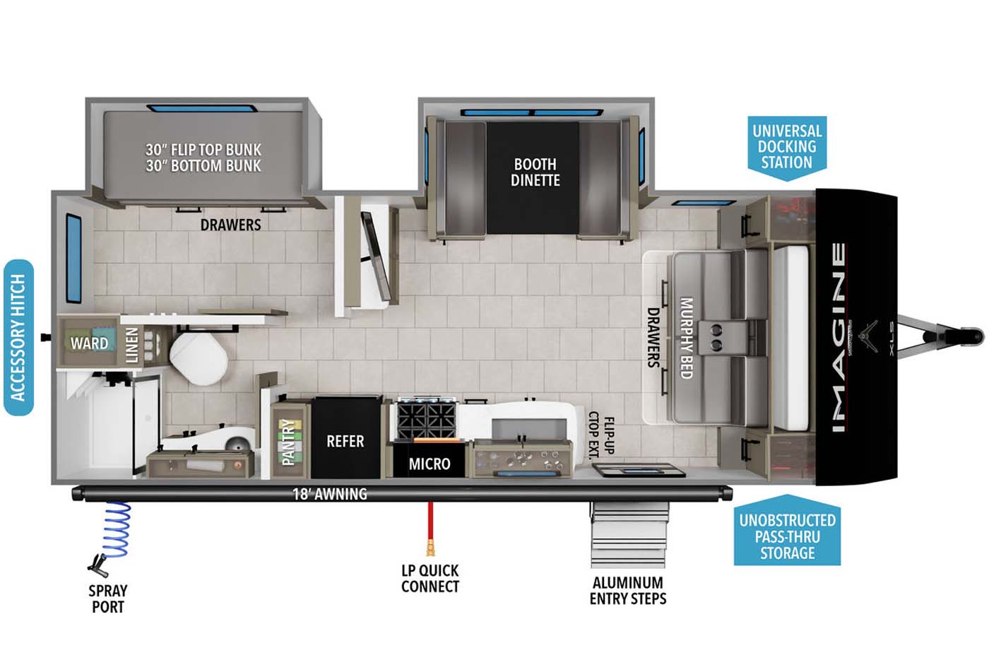 NEW 2026 Grand Design Imagine XLS 22BHE - Camperland of Oklahoma