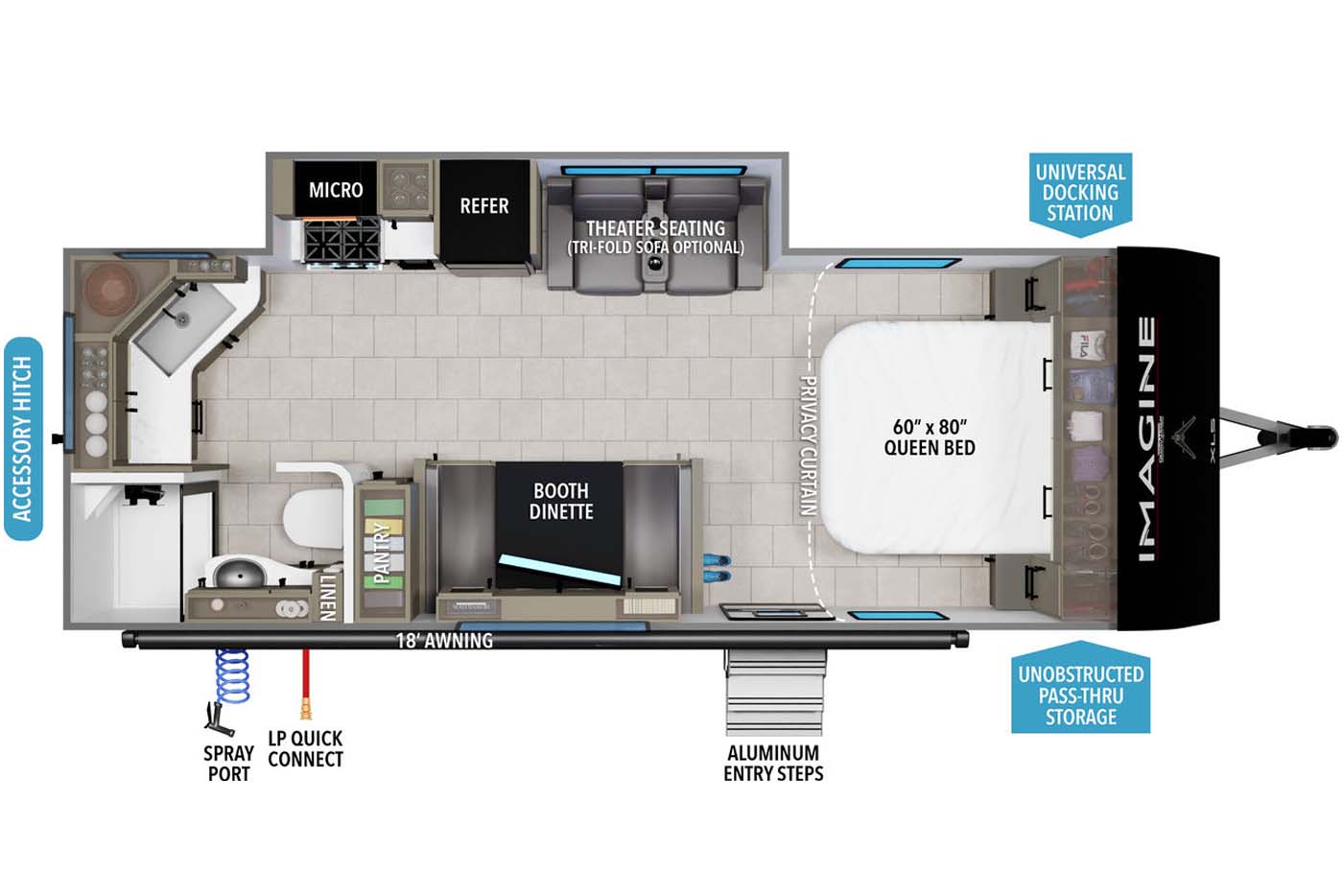 NEW 2026 Grand Design Imagine XLS 22MLE - Camperland of Oklahoma