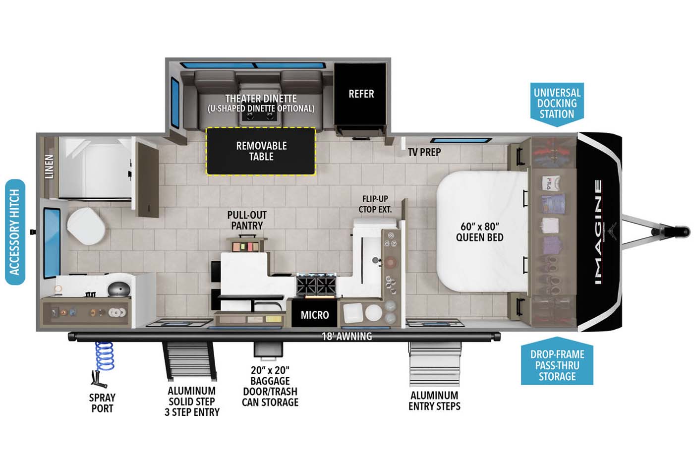 NEW 2026 Grand Design Imagine 2300MK - Camperland of Oklahoma
