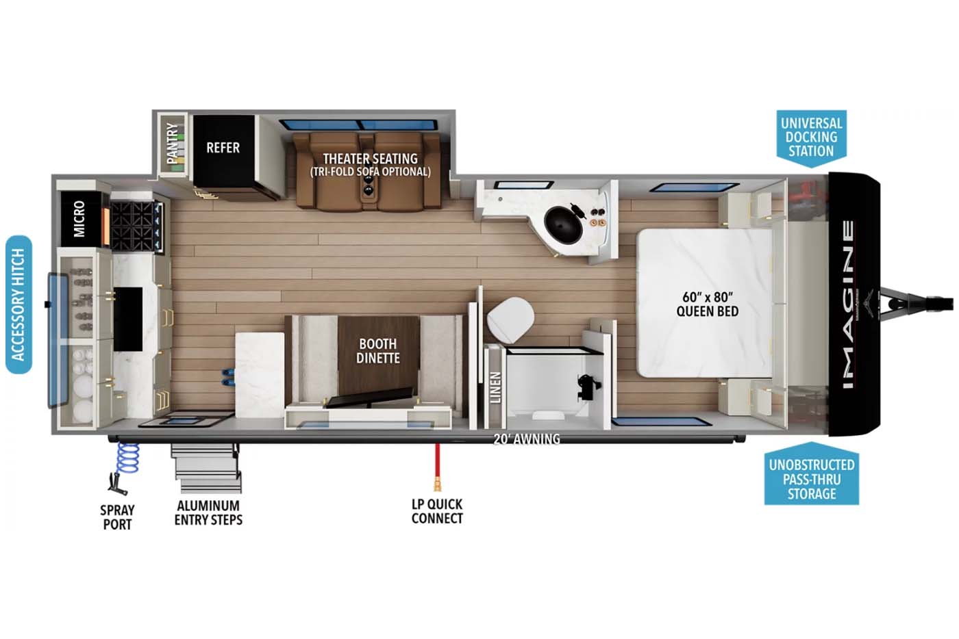 NEW 2027 Grand Design Imagine XLS 23LDE - Camperland of Oklahoma