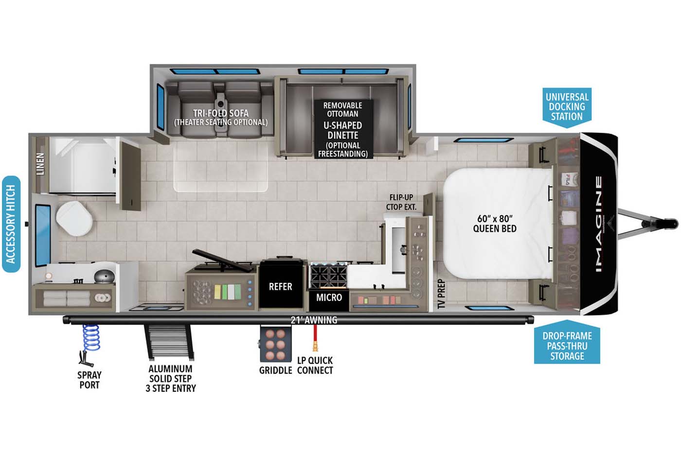 NEW 2026 Grand Design Imagine 2600RB - Camperland of Oklahoma