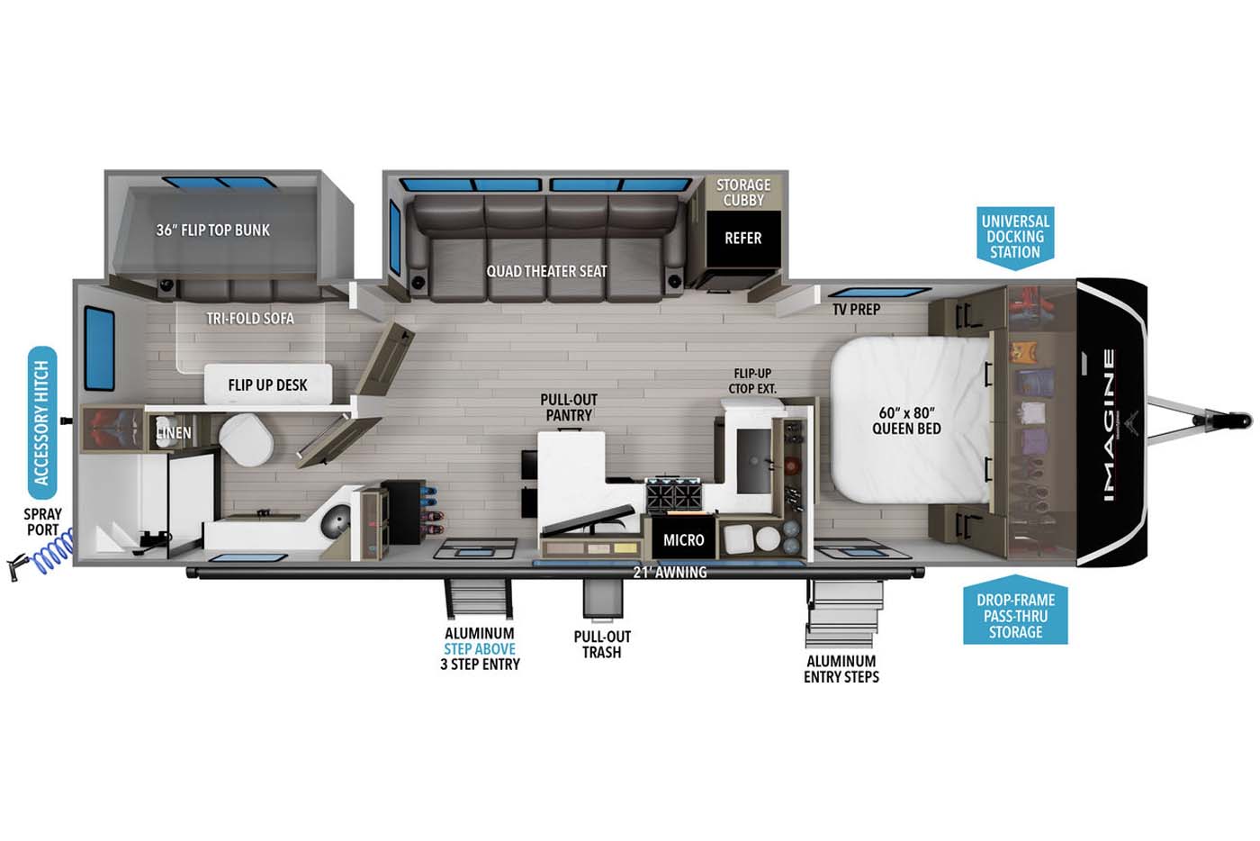 NEW 2026 Grand Design Imagine 2810BH - Camperland of Oklahoma