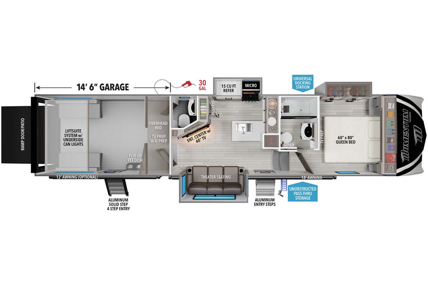 NEW Grand Design Momentum G-Class 350G - Camperland of Oklahoma