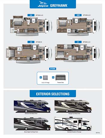 2023 Jayco Greyhawk Brochure