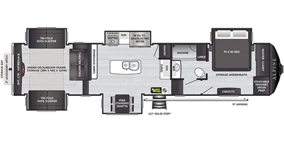 PRE-OWNED 2021 KEYSTONE ALPINE 3850RD - Cold Springs RV