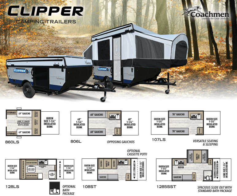 Clipper Popup