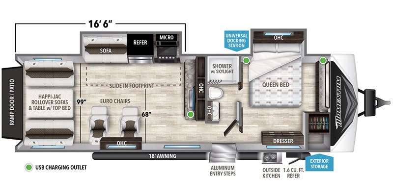 2022 Grand Design Momentum G-Class 28G Floorplan