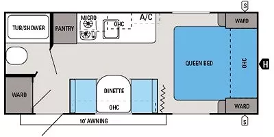 2015 Jayco Jay Flight SLX 195RB - RV Connections
