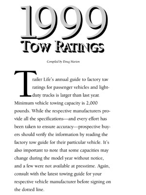 Download 1999 Towing Guide