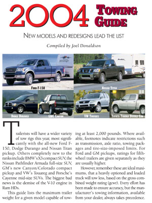 Download 2004 Towing Guide