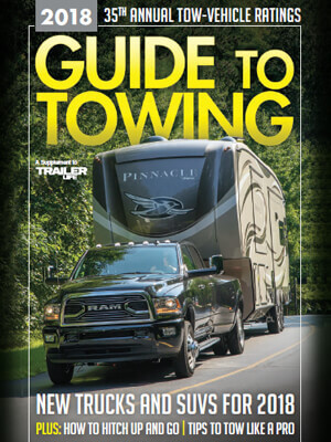 Download 2017 Towing Guide