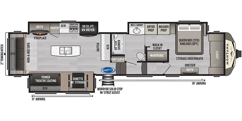 USED 2020 Keystone MONTANA 3812MS