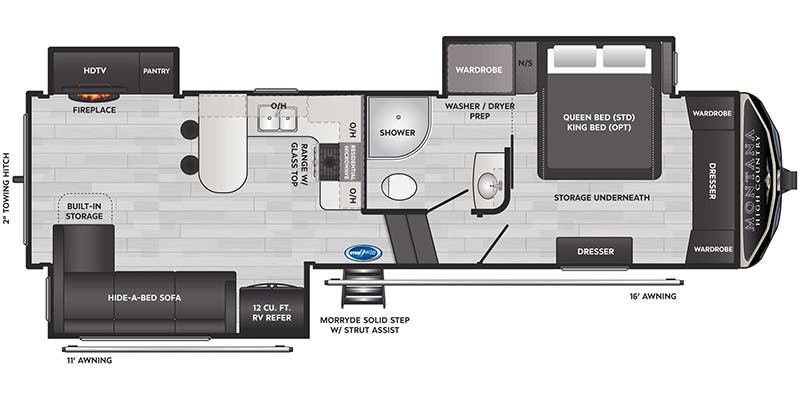 USED 2021 Keystone HC MONTANA 280CK CONSIGNMENT